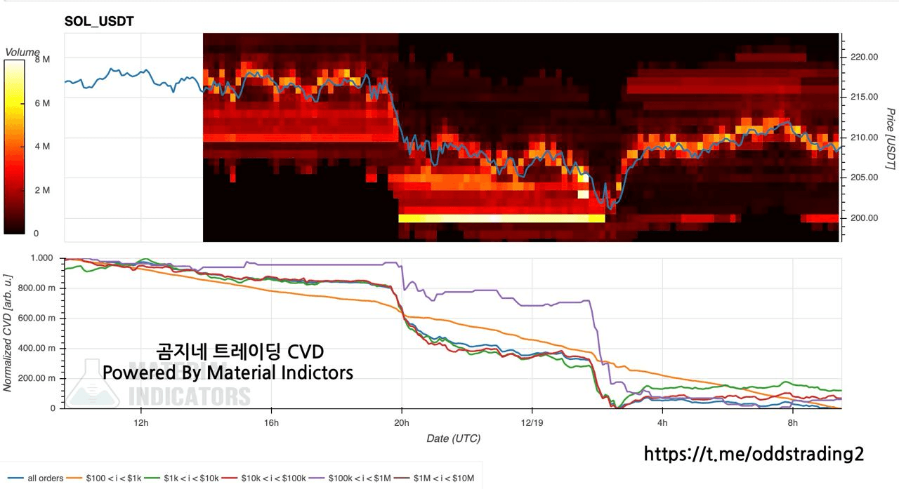 oddstrading2/32336/6276325195744658919