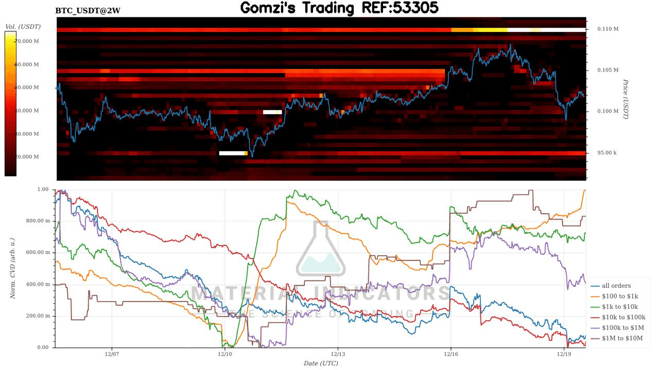 oddstrading2/32345/5989833637102732536