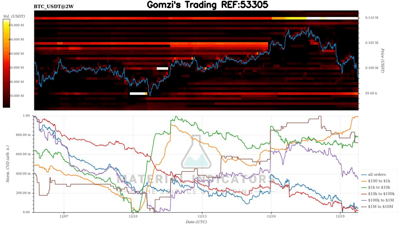 oddstrading2/32350/5989833637102732751