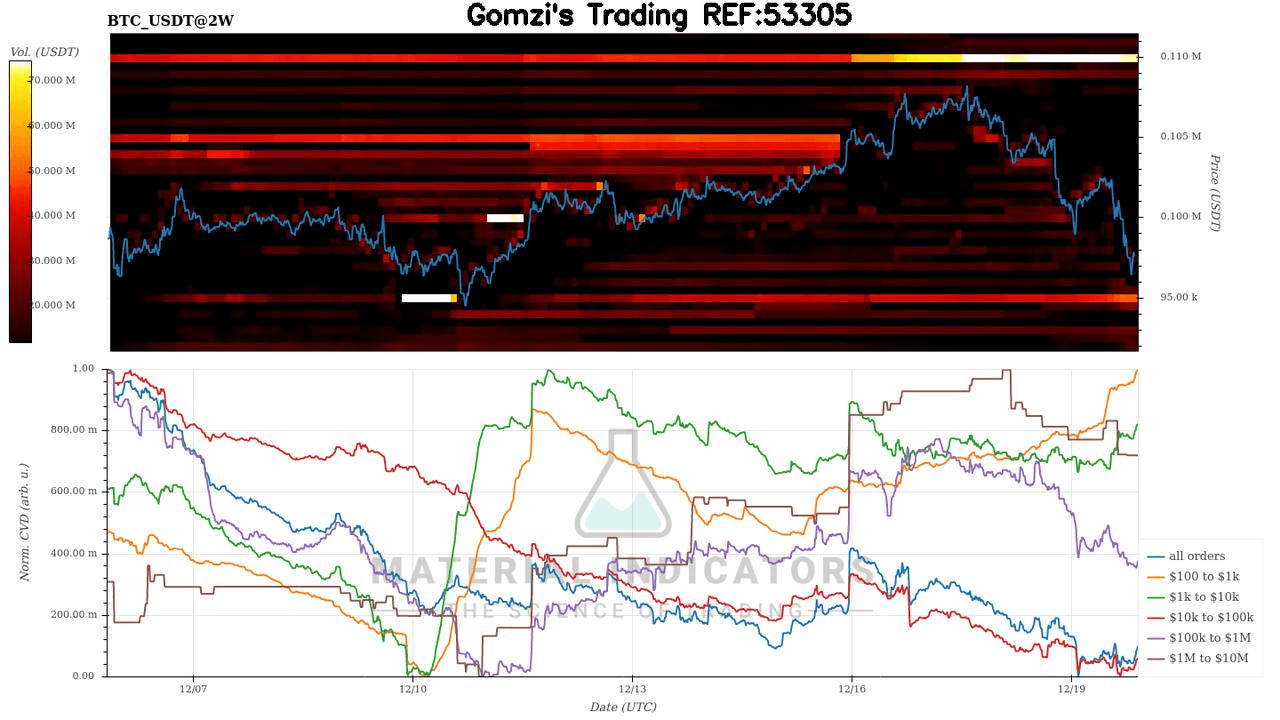 oddstrading2/32353/5989833637102732883