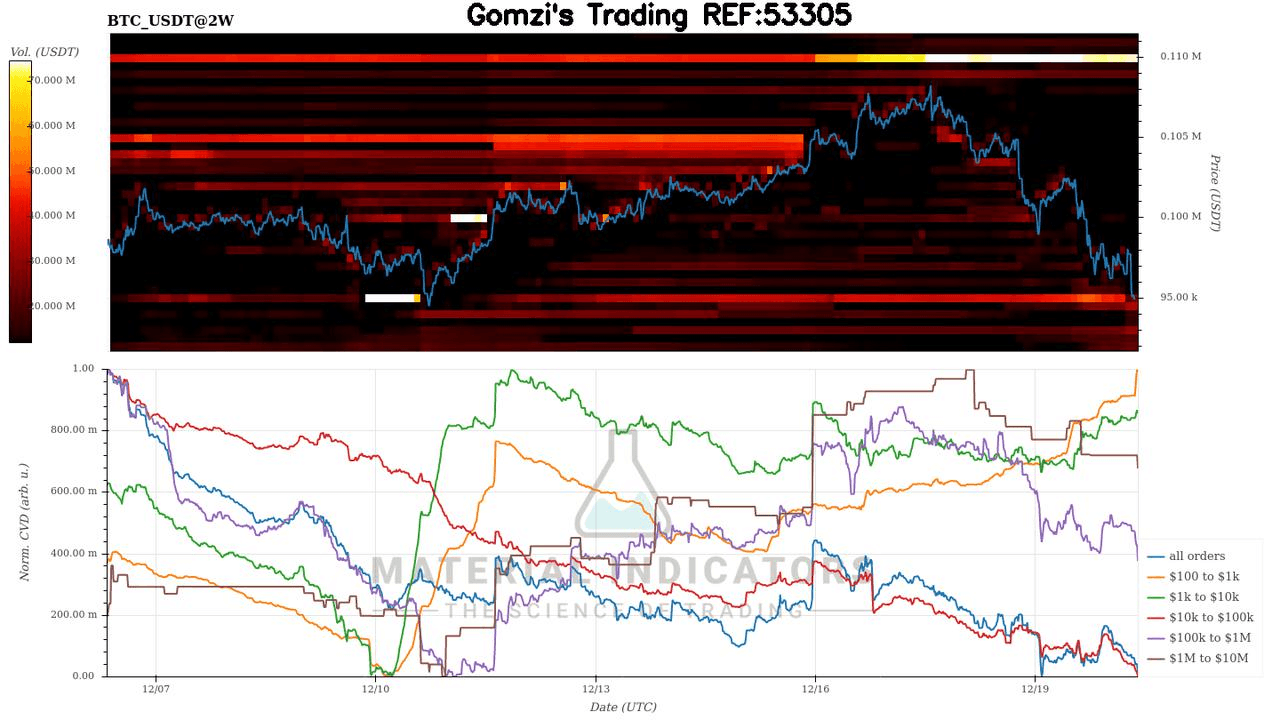 oddstrading2/32396/5992085436916418132