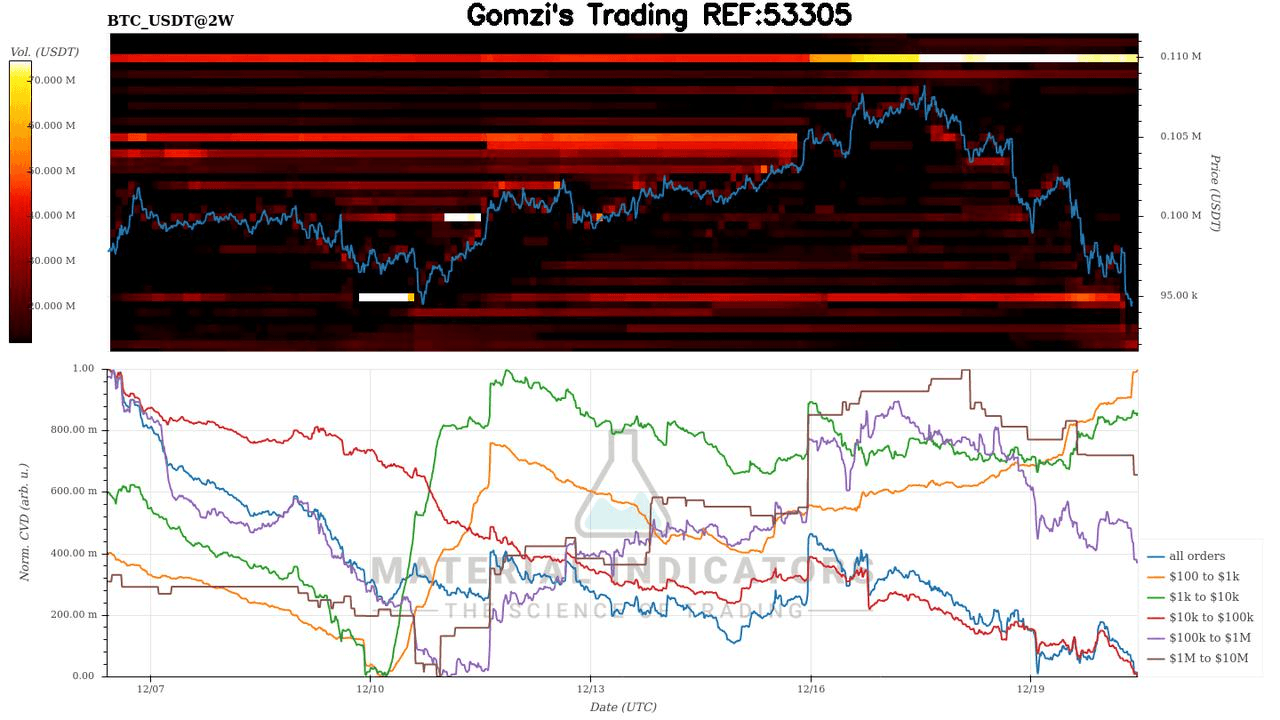 oddstrading2/32402/5992085436916418183