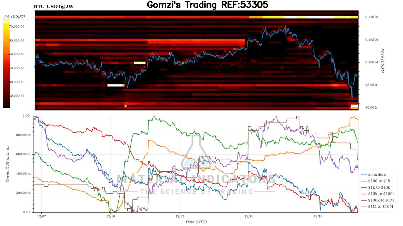 oddstrading2/32408/5994337236730103365