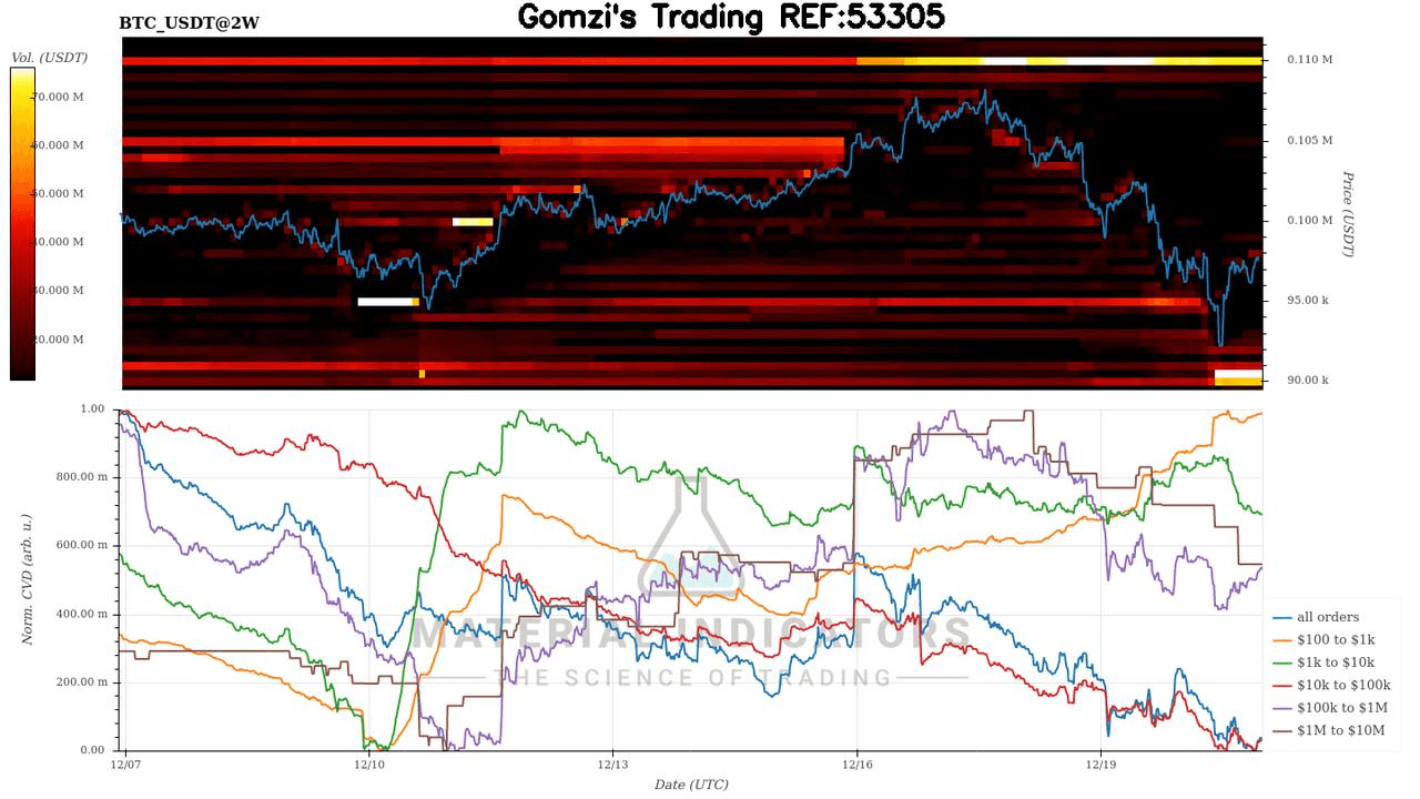 oddstrading2/32428/5994337236730103612