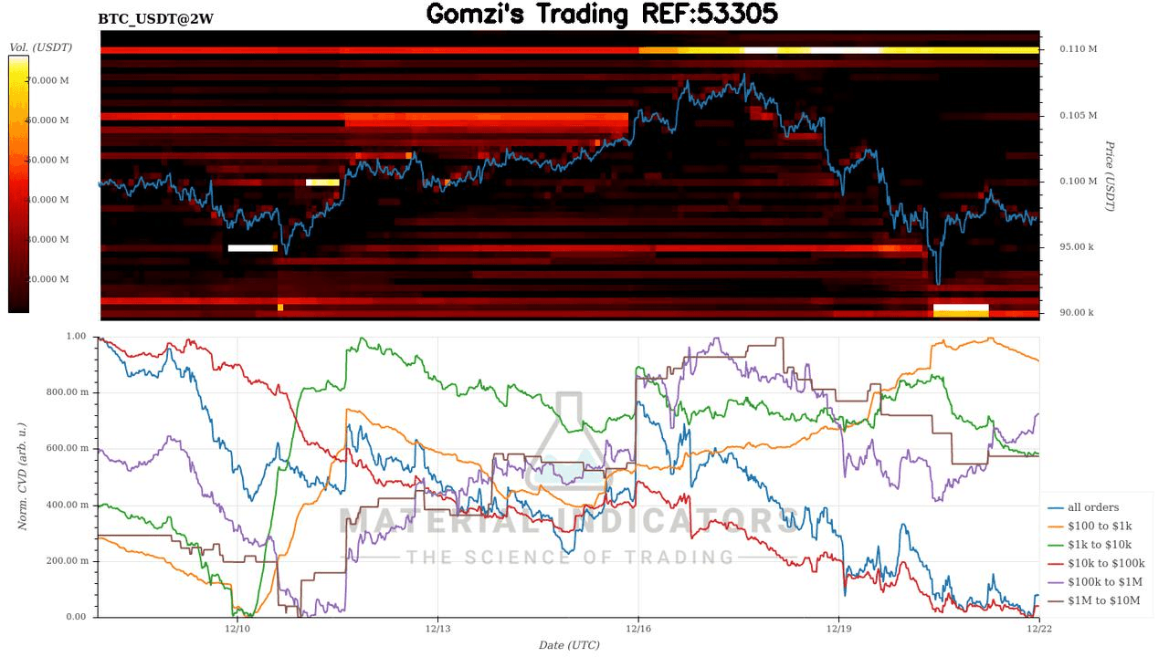 oddstrading2/32473/5997023485370680868