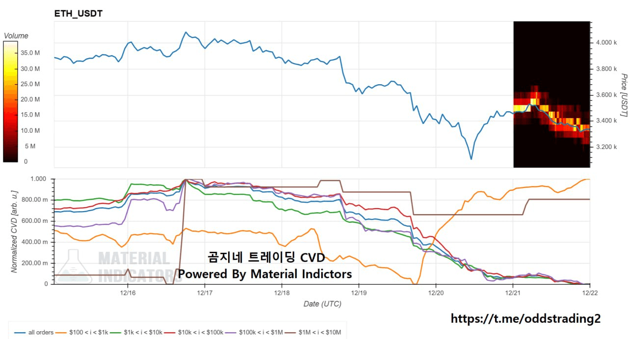 oddstrading2/32474/6285282508954261762