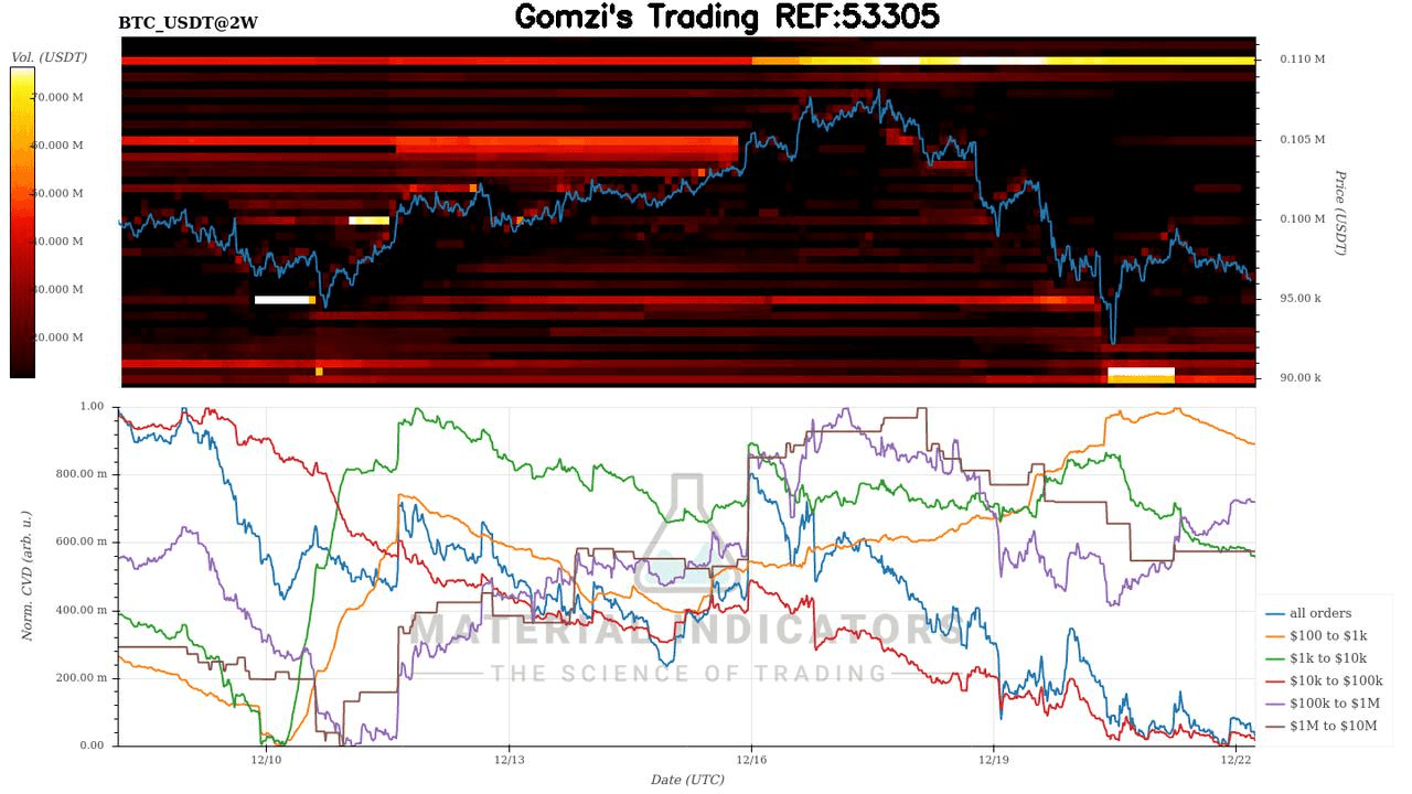 oddstrading2/32493/5999275285184365406