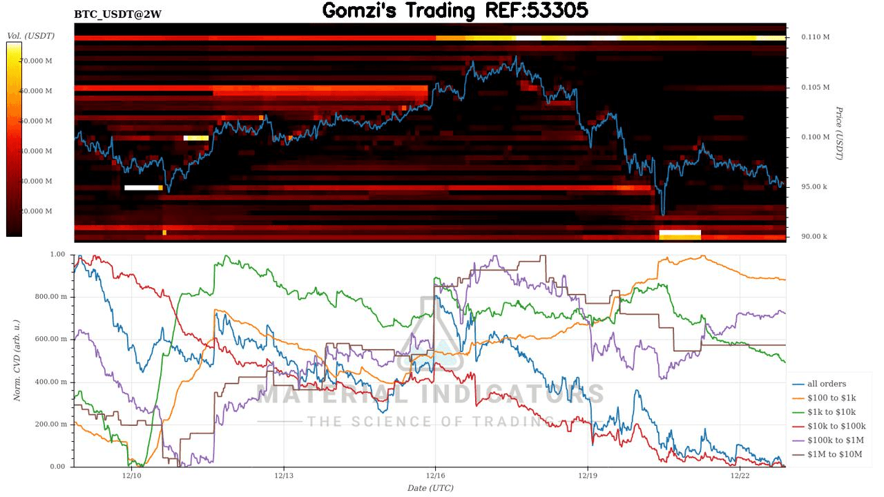 oddstrading2/32516/6001420861866887059