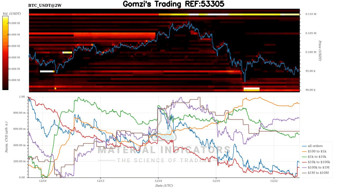 oddstrading2/32540/6001420861866887201