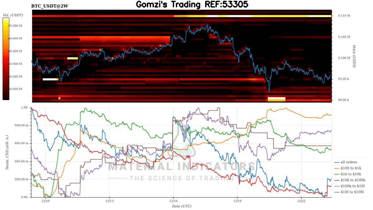 oddstrading2/32549/6001420861866887242