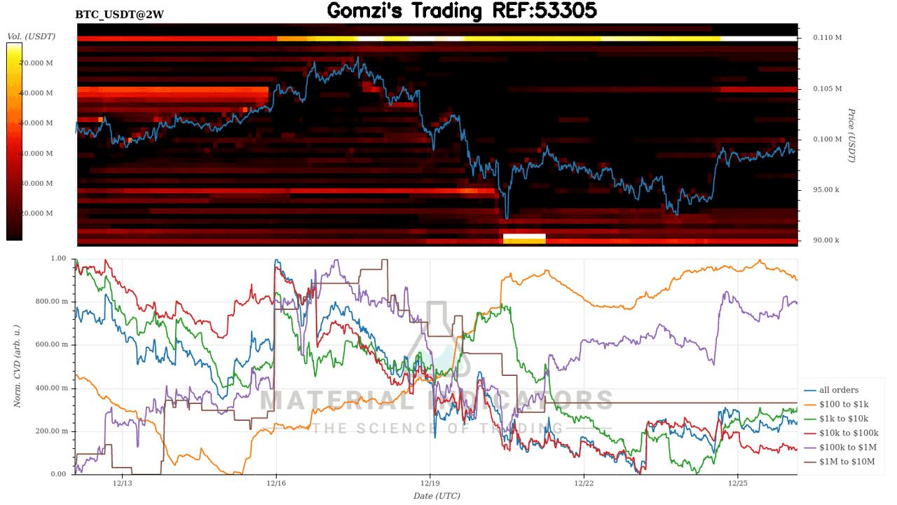 oddstrading2/32724/6010098718734402490