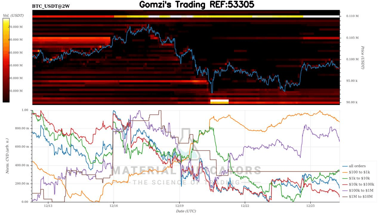 oddstrading2/32728/6010098718734402537