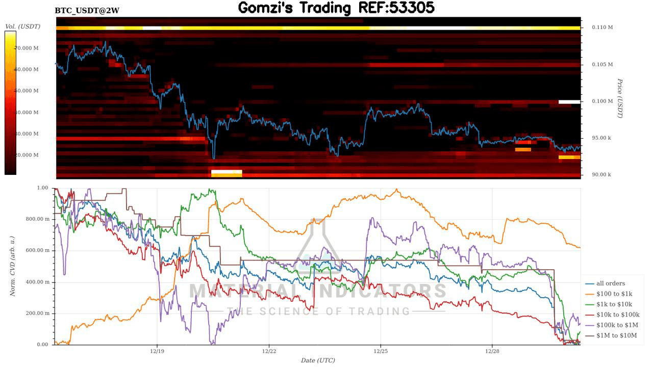 oddstrading2/33000/6021530392667996763