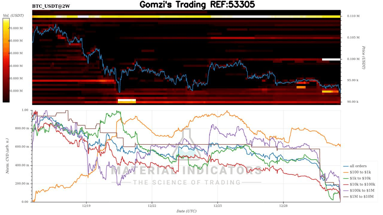 oddstrading2/33020/6023782192481682294