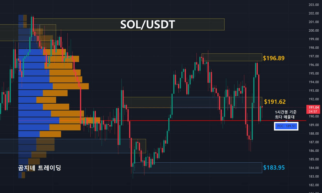 oddstrading2/33042/6311978535312538548