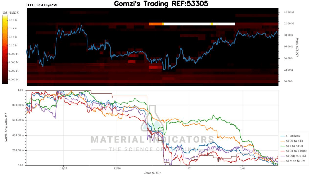 oddstrading2/33384/6041643501176872228