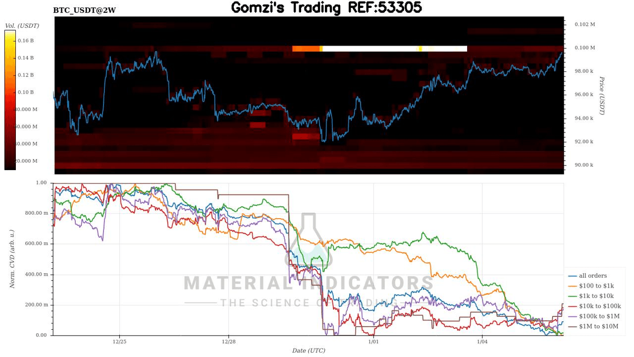 oddstrading2/33404/6041643501176872301