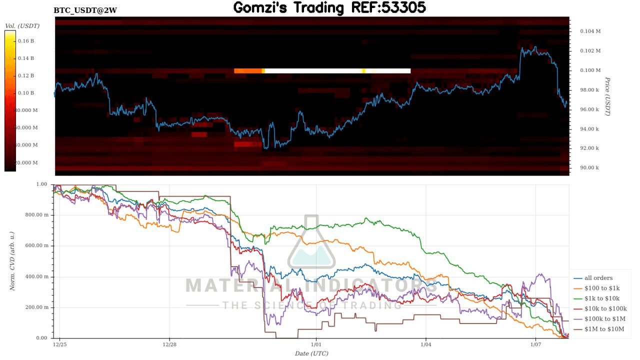 oddstrading2/33473/6046200053456030692