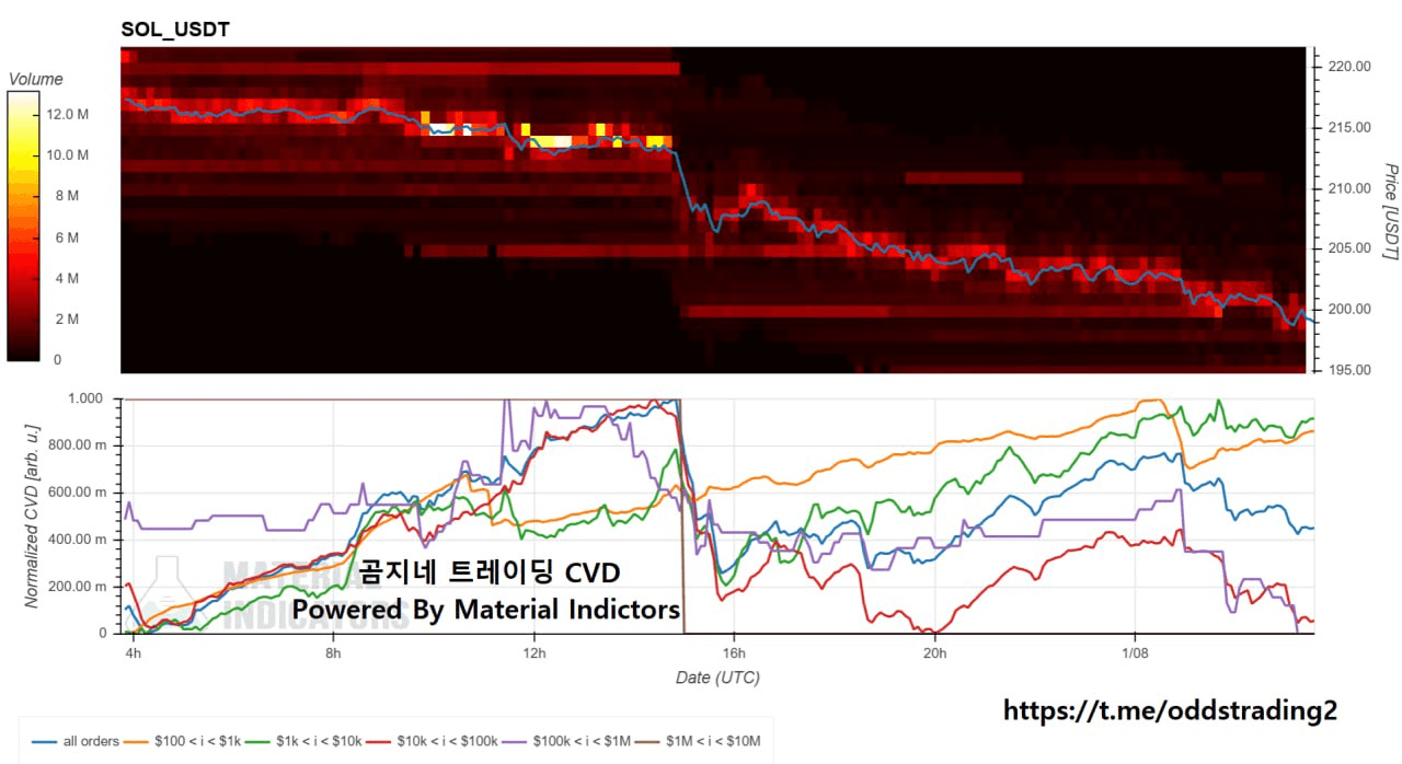 oddstrading2/33488/6336749720537514597