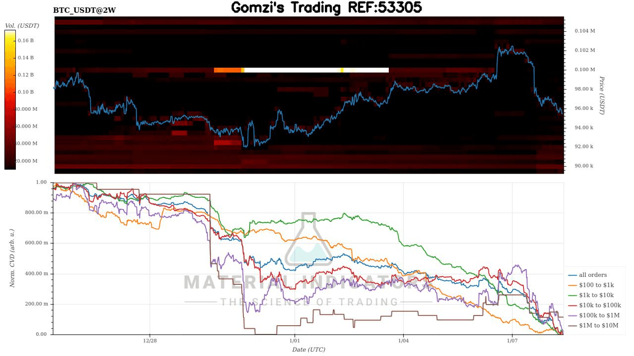 oddstrading2/33502/6048767417401853850