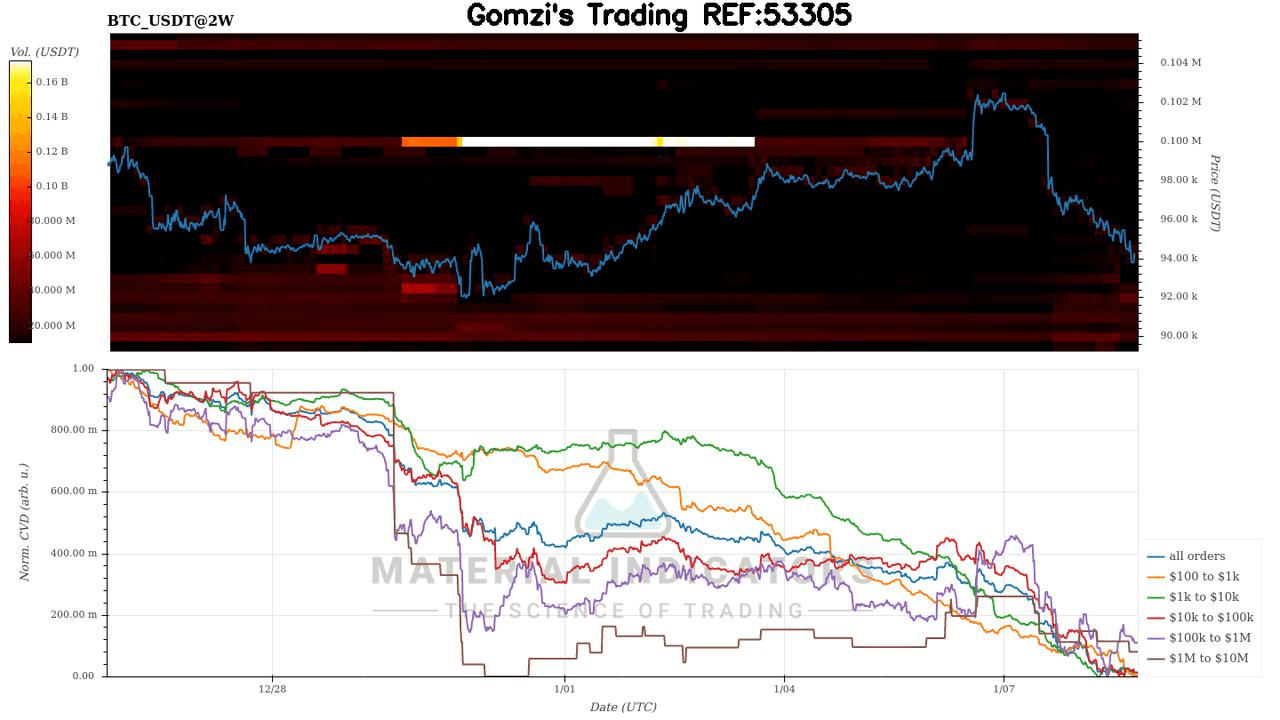 oddstrading2/33517/6051019217215540147