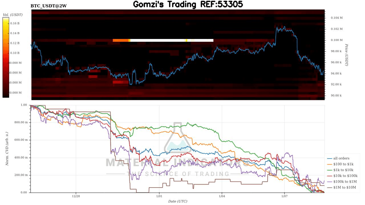 oddstrading2/33519/6051019217215540190