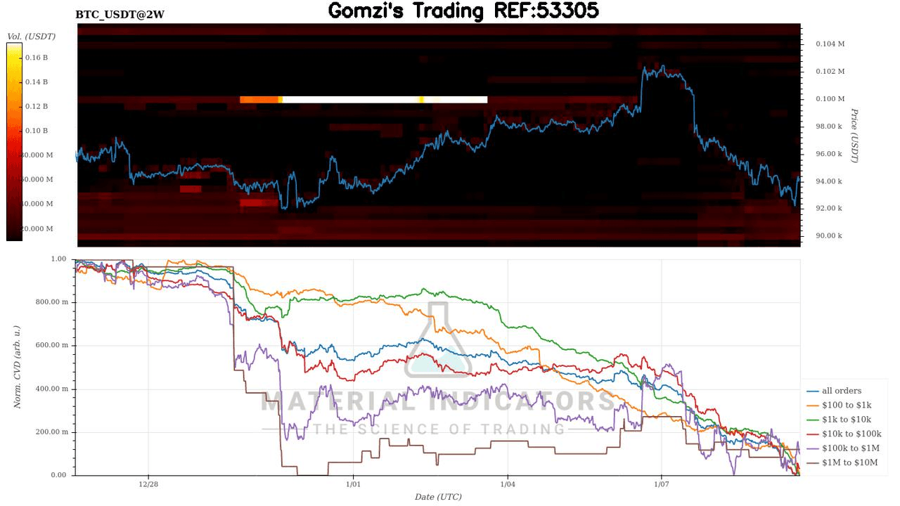 oddstrading2/33566/5765040640877511923