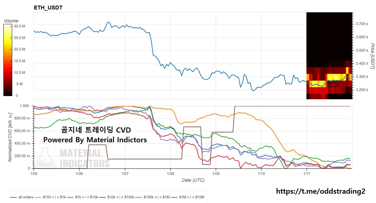 oddstrading2/33712/6059693736893465660