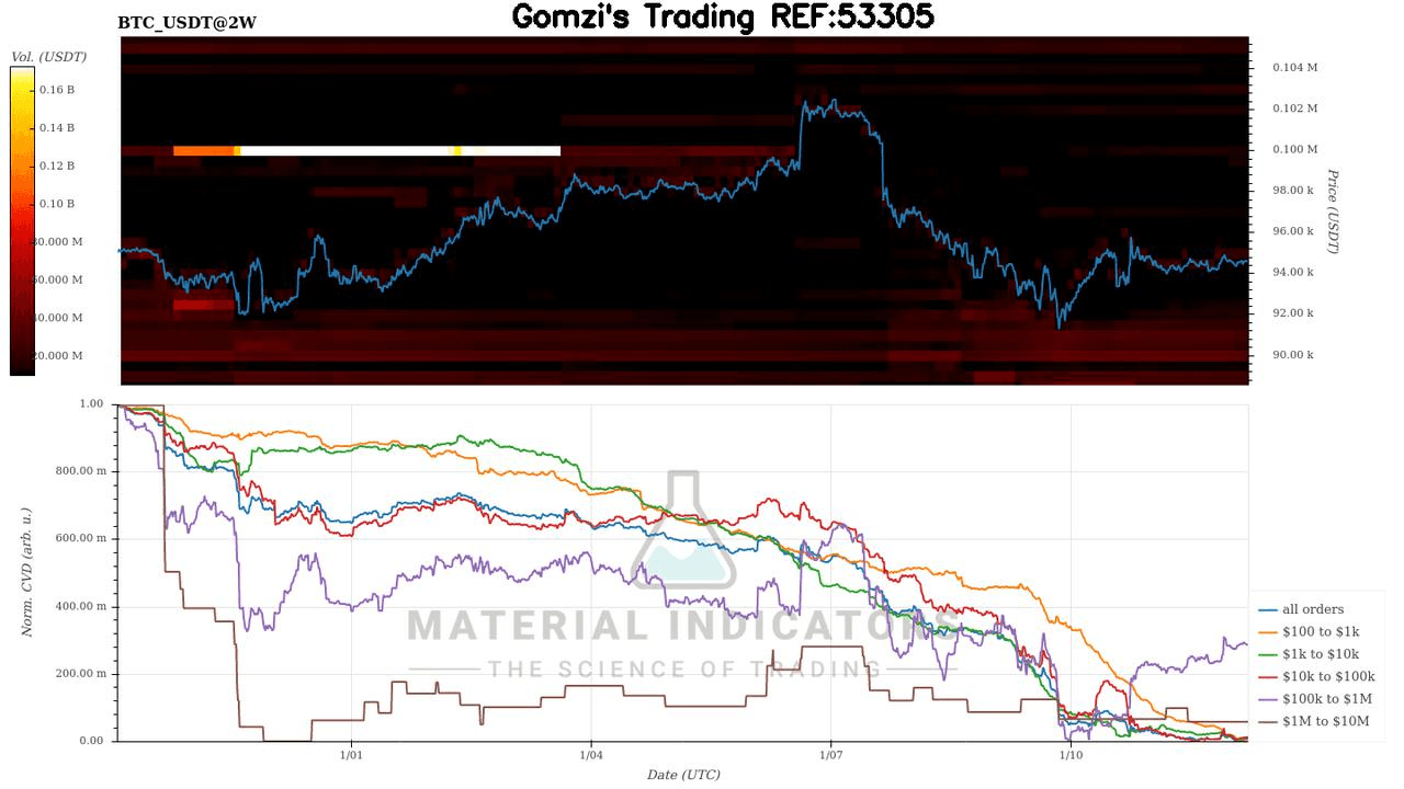 oddstrading2/33738/5773781371771275432