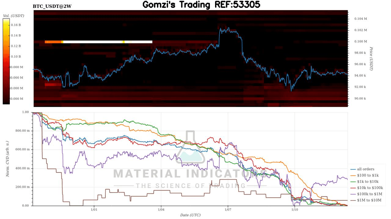 oddstrading2/33742/5773781371771275489