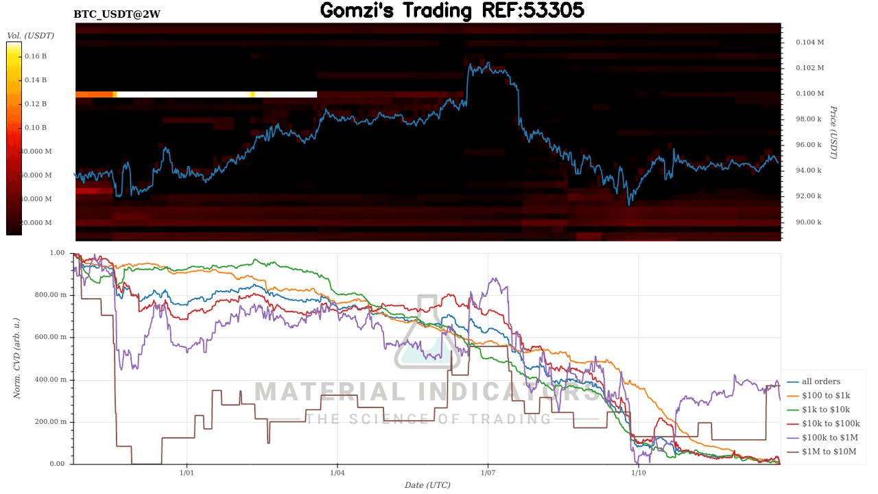 oddstrading2/33767/5773781371771275821