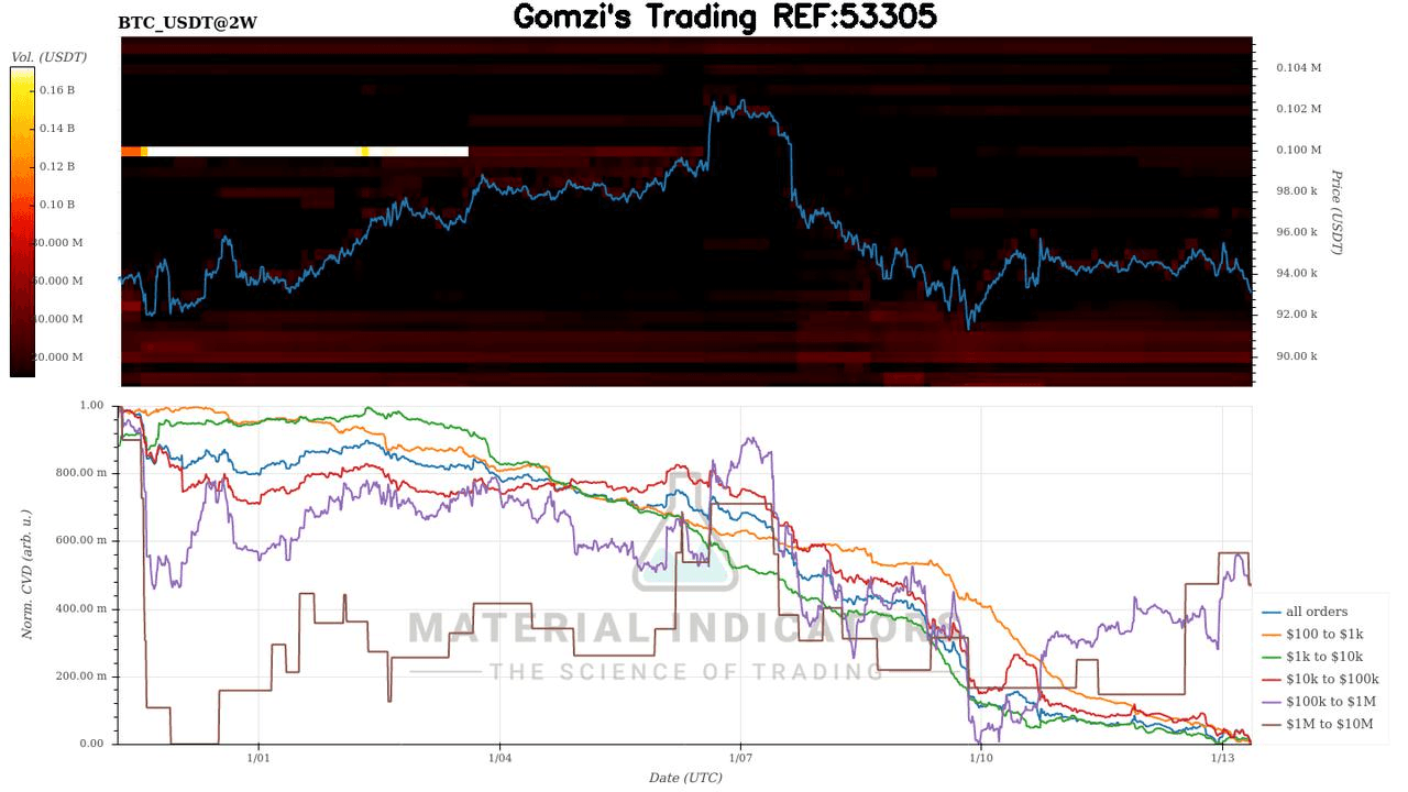 oddstrading2/33808/5776103218206590713