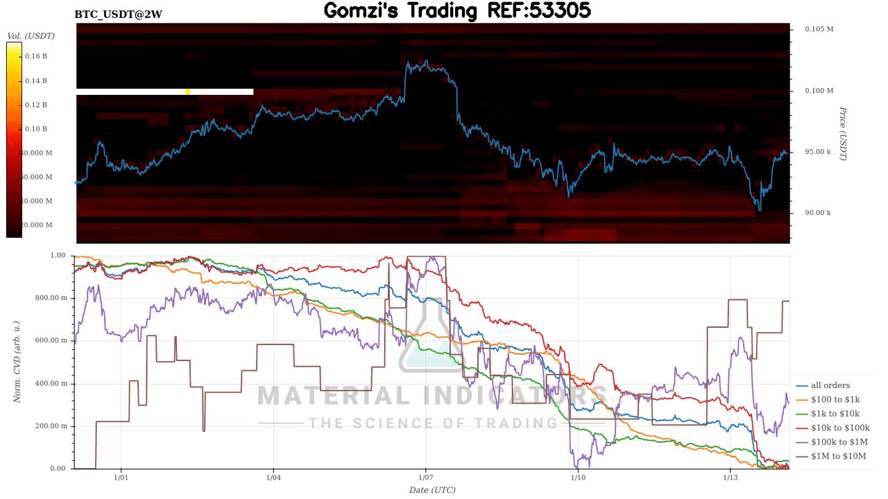 oddstrading2/33869/5778355018020275980