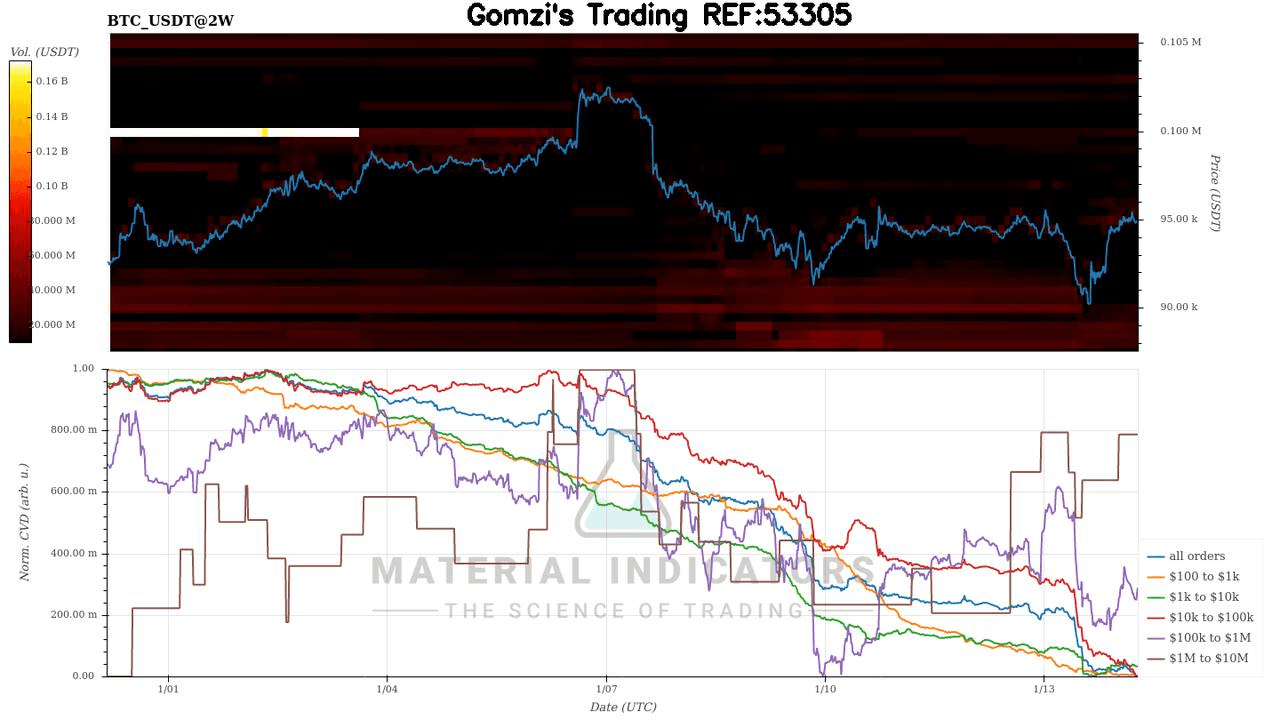 oddstrading2/33872/5778355018020275998