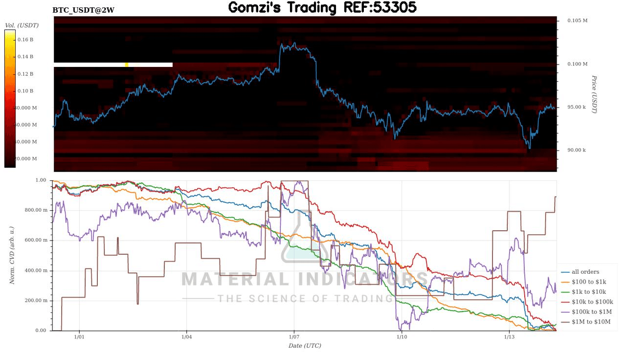 oddstrading2/33873/5778355018020276042