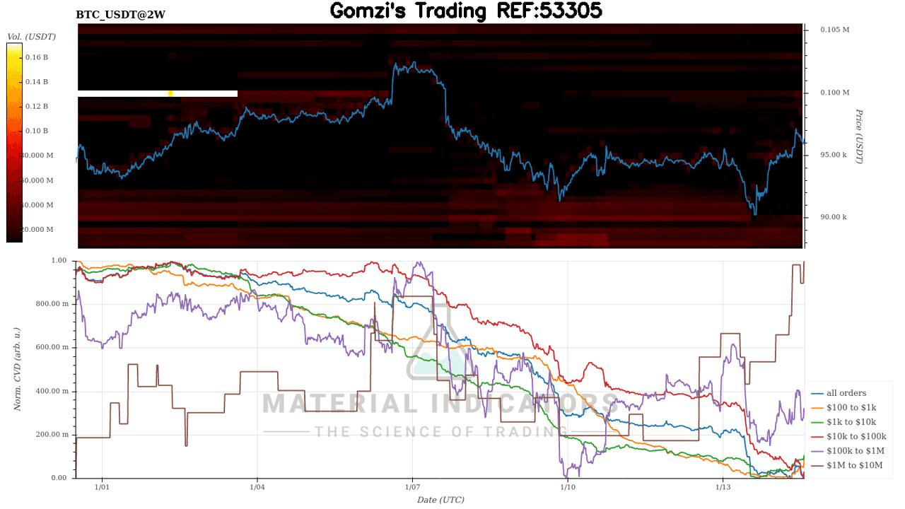 oddstrading2/33893/5778134222341522707