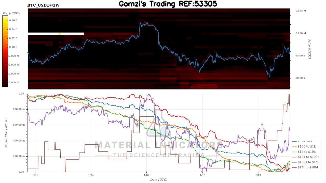 oddstrading2/33896/5778134222341522850