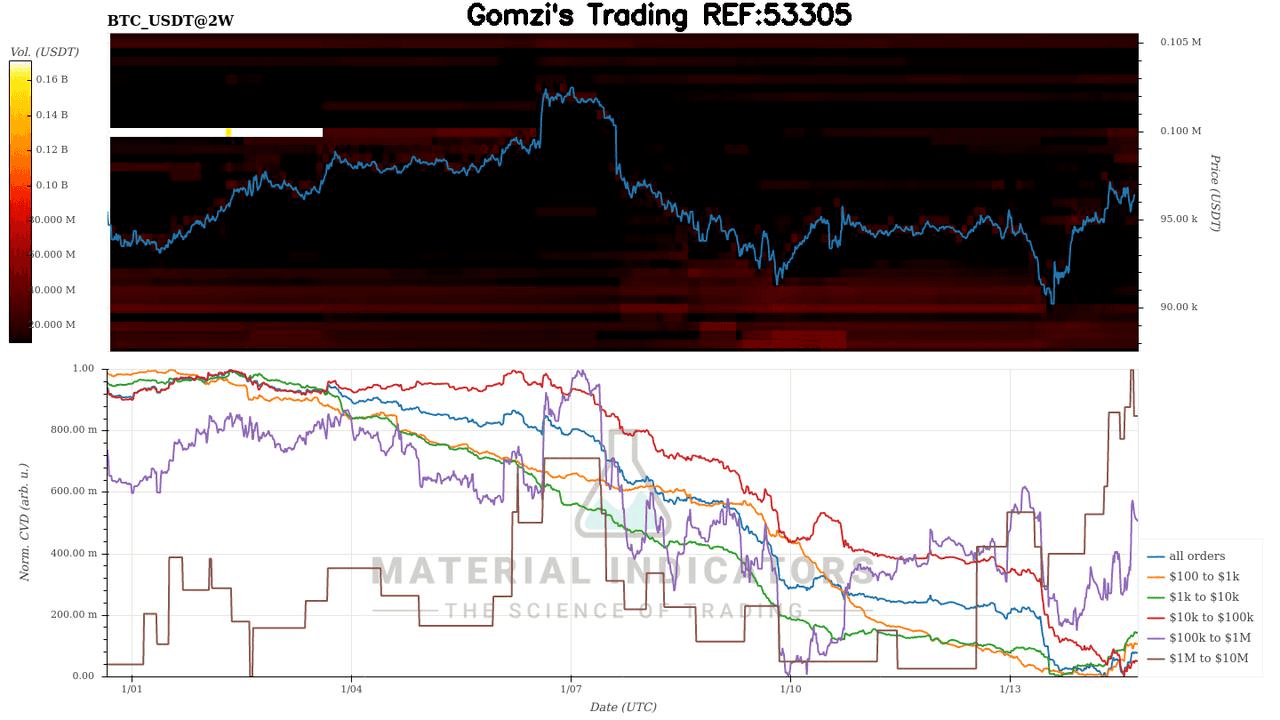 oddstrading2/33897/5778134222341522864