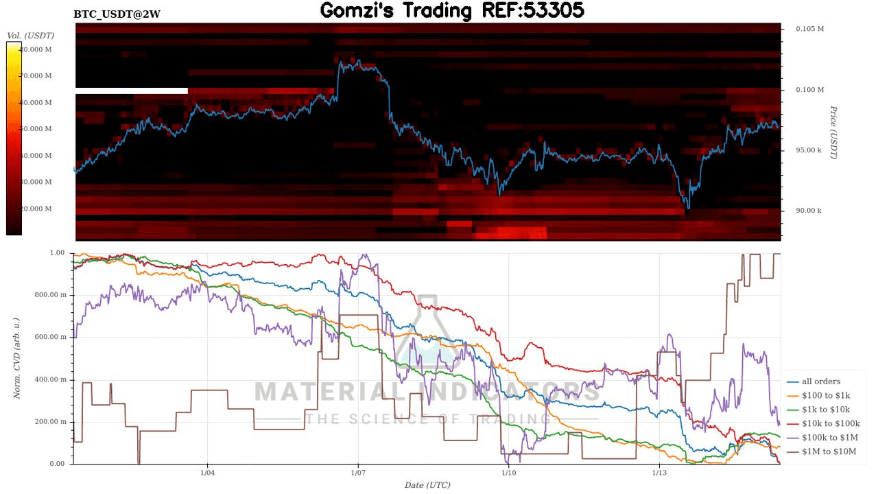 oddstrading2/33955/5780386022155208408