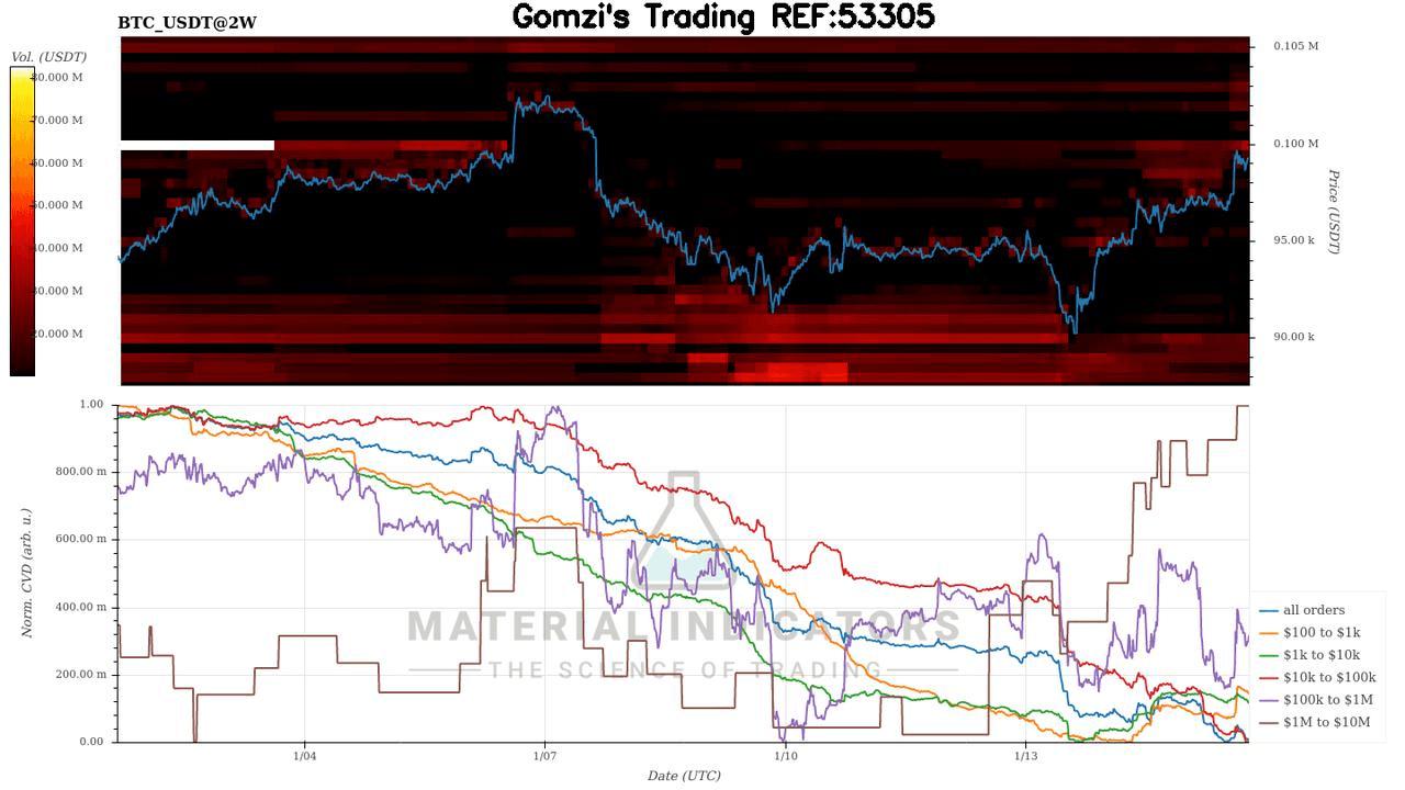 oddstrading2/33964/5782637821968894534