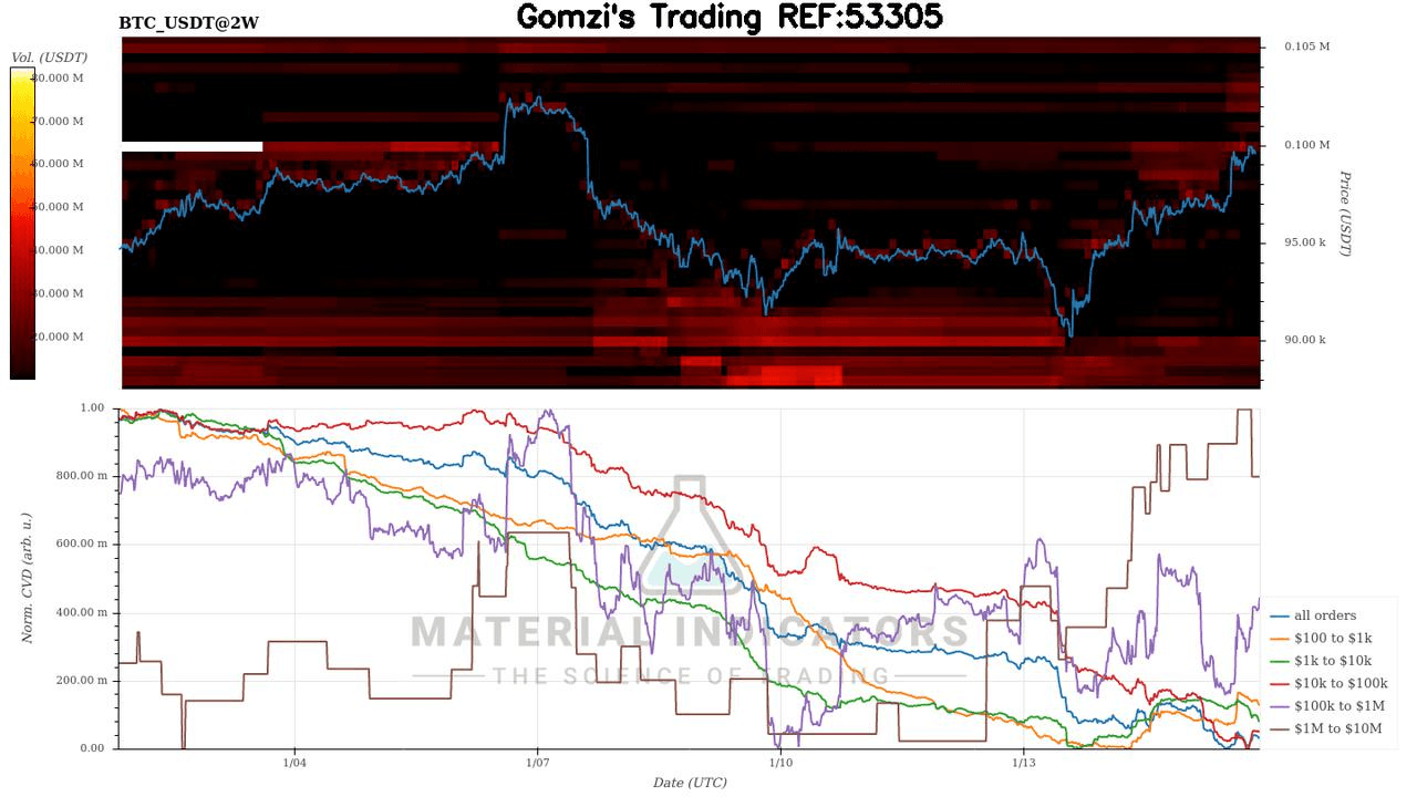 oddstrading2/33967/5782884138343318941