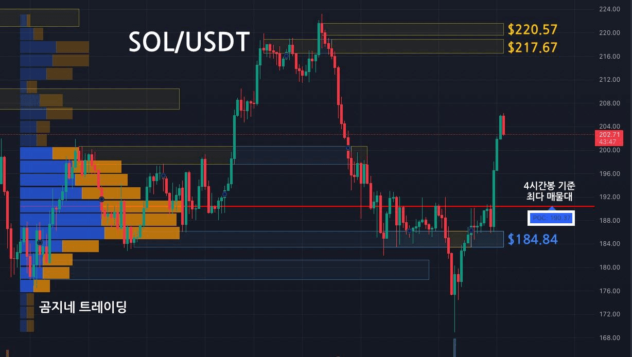 oddstrading2/34000/6073282583921279385