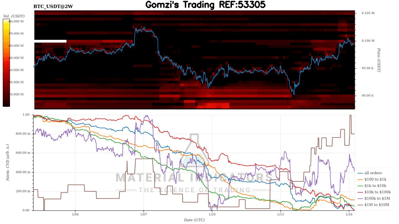 oddstrading2/34003/5785135938157004160