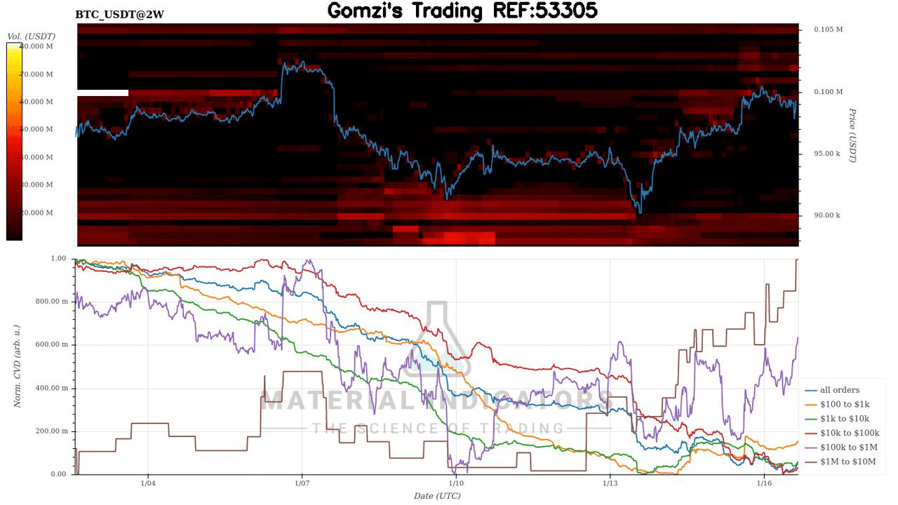 oddstrading2/34027/5785135938157004554