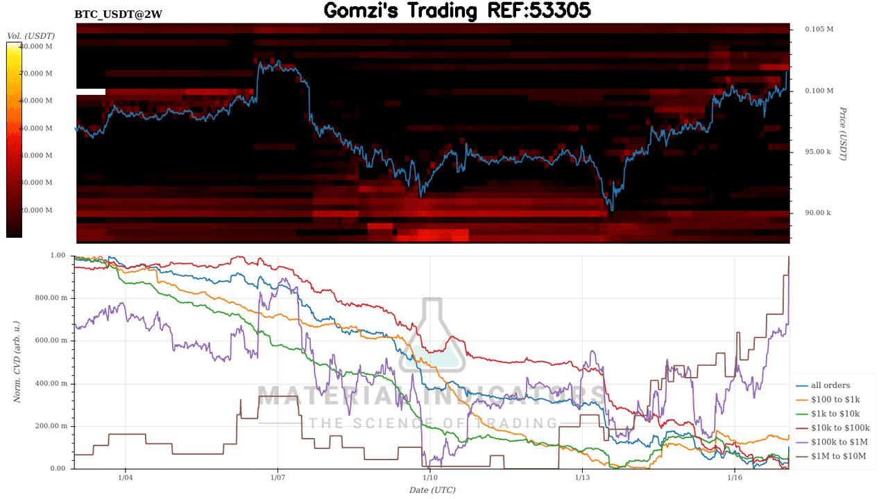 oddstrading2/34051/5787387737970691951