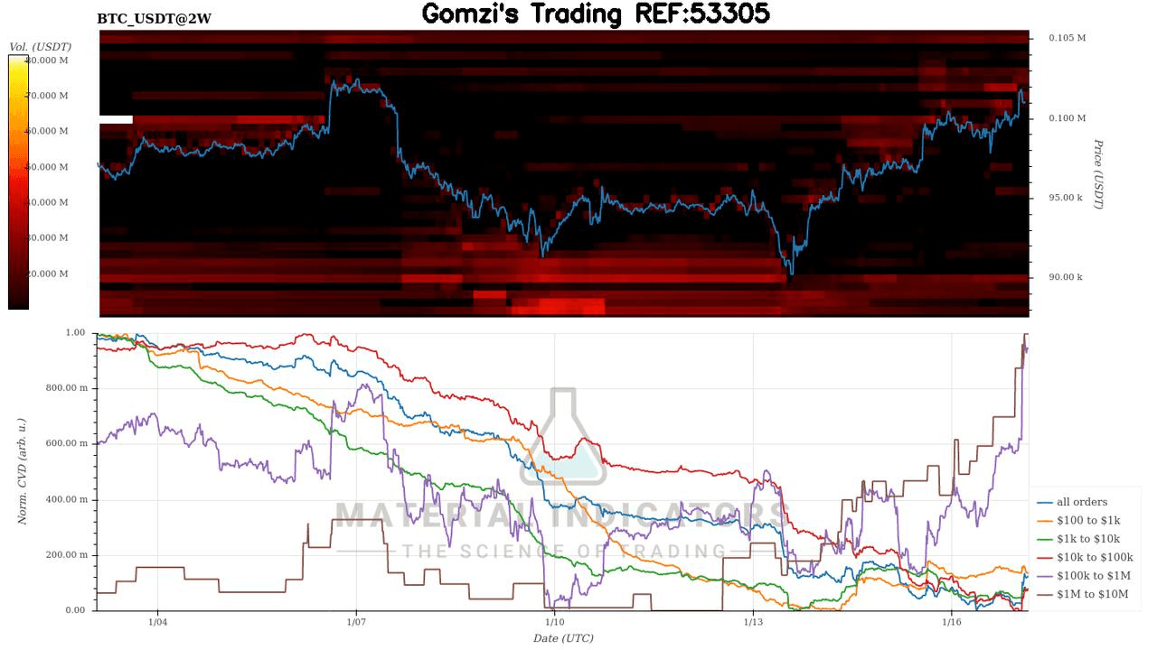 oddstrading2/34064/5787387737970692038