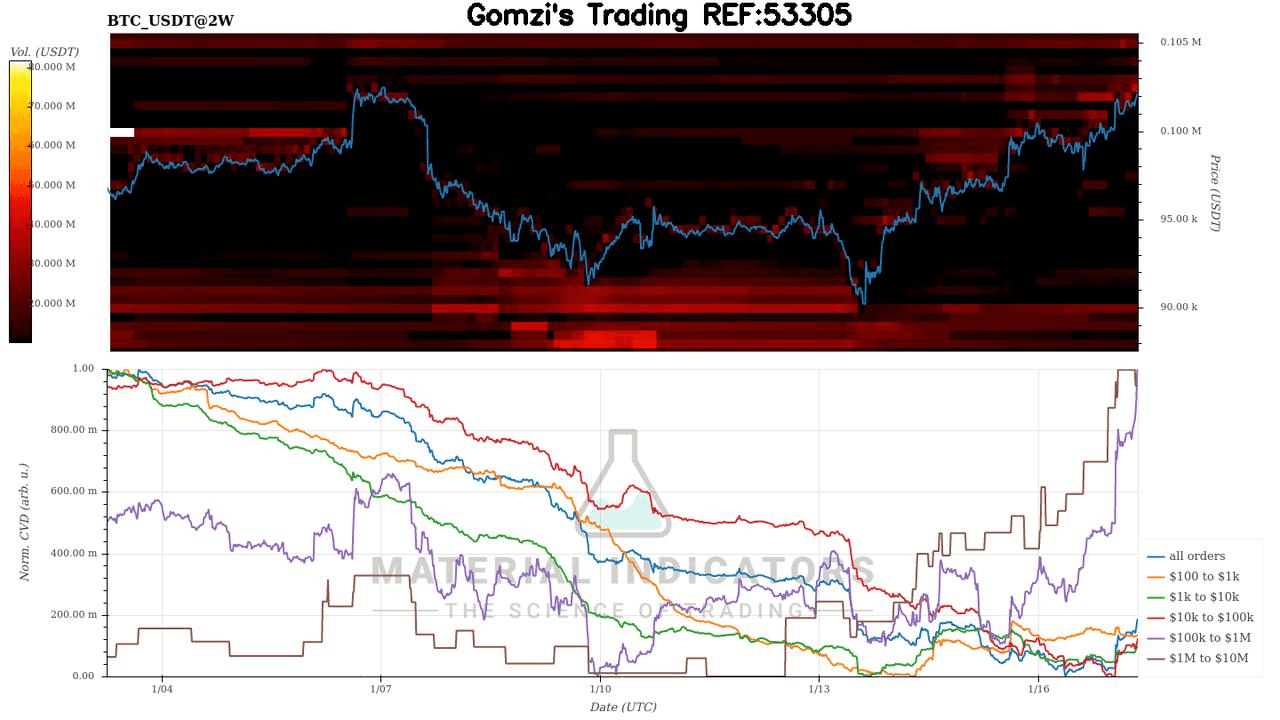 oddstrading2/34072/5787387737970692311