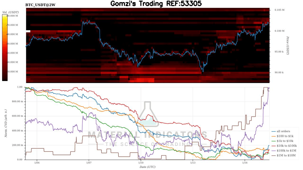 oddstrading2/34087/5787572975615198240