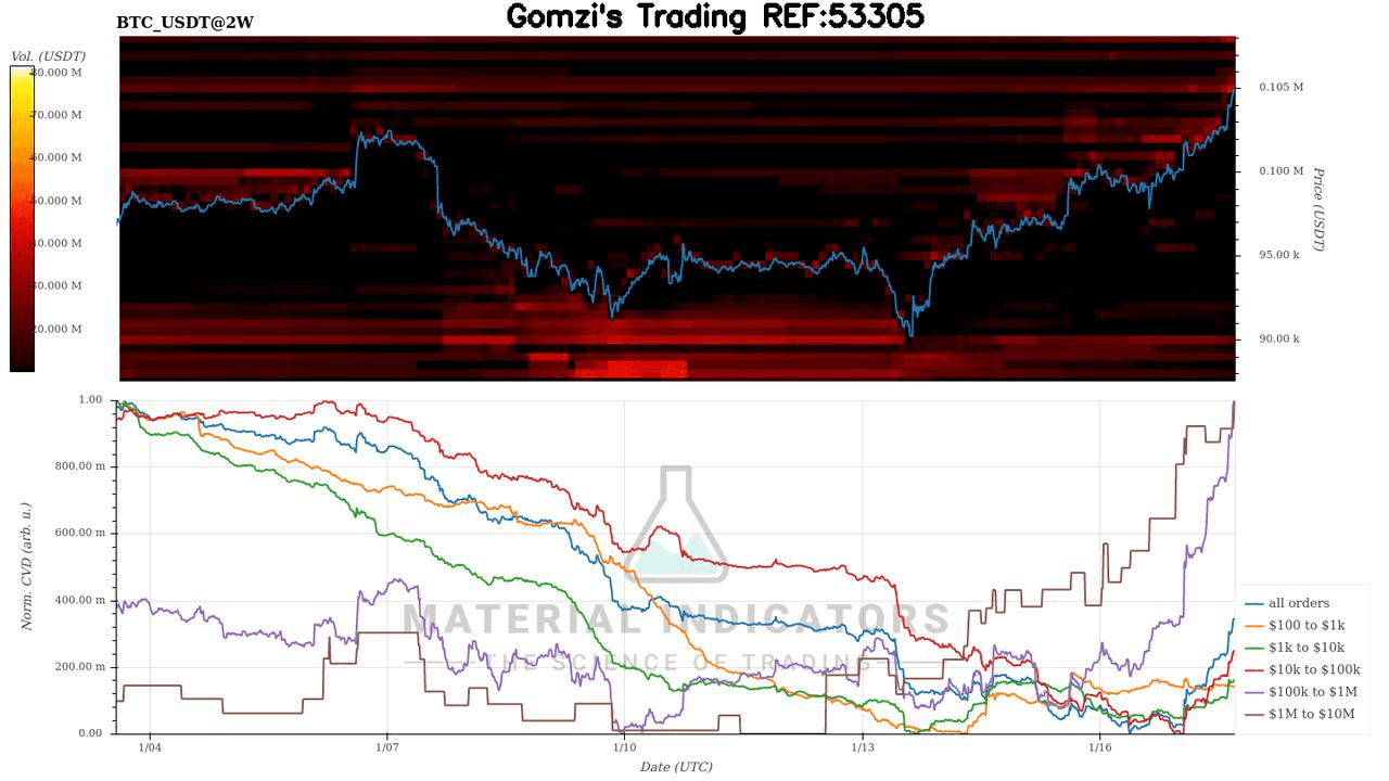 oddstrading2/34094/5787572975615198531