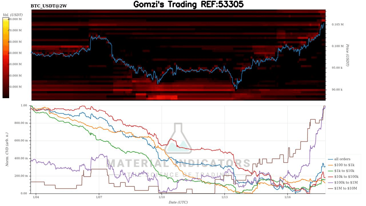 oddstrading2/34097/5787572975615198666